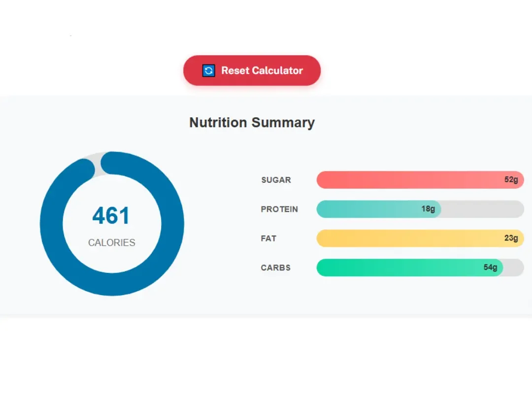 7 brew calorie nutrition summary